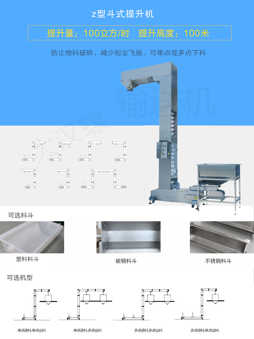 z型斗式提升機對物料本身破損小，降低廢品率。整機殼體密封，降低粉塵飛揚，可z型、c型或混合型使用，單點或多點自動下料